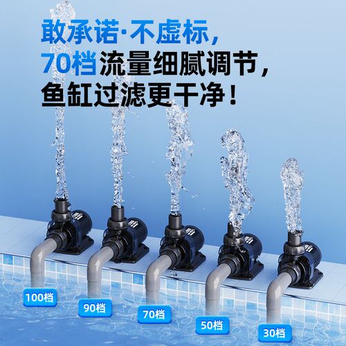 老渔匠变频水泵鱼缸超静音鱼池循环抽水泵小型底吸养鱼专用潜水泵