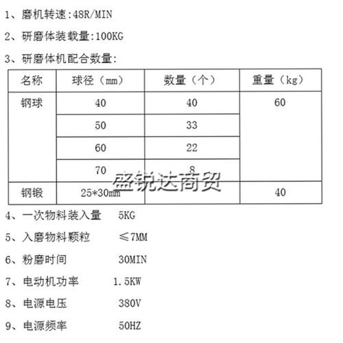 SM-500水泥试验小磨实验室双层隔音式小型水泥钢渣三元催化球磨机