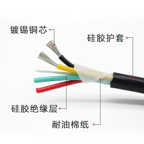 高温硅胶电缆特软硅胶电缆线7 8芯YGC 1 1.5 2.5平方耐高温软电缆