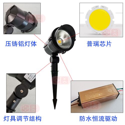 插地照树灯COB投射灯庭院草坪别墅泛光灯户外防水圆形插泥射树灯