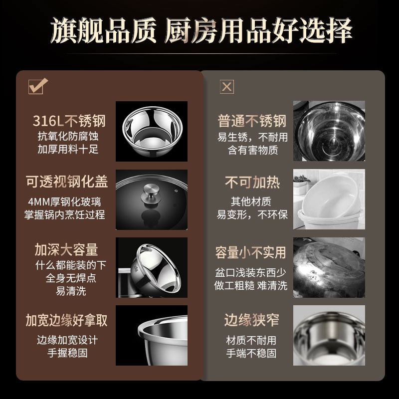 带盖316L不锈钢盆套装玻璃家用油盆加厚和面烘焙盆发面揉面盆汤盆