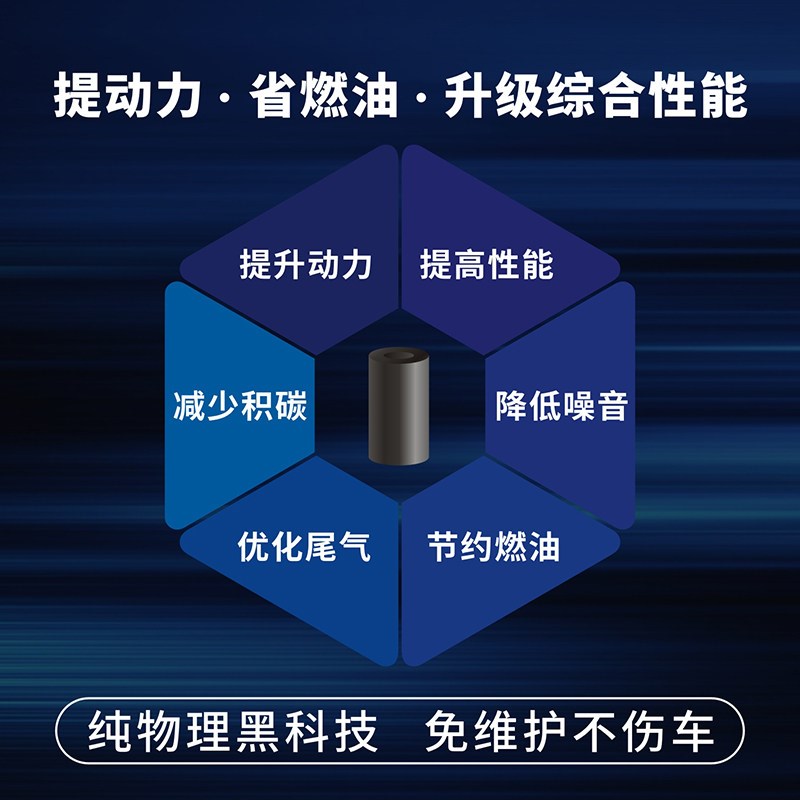 自吸涡轮车动力提升改装辛烷值提升燃油宝92号汽柴油添加剂节油