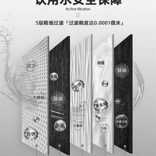 威可利配件步进式净水器VL-3商用校园医院直饮水机五级ro反渗透