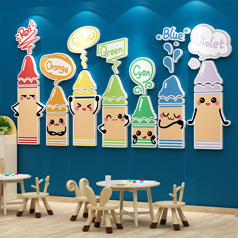 幼儿园环境布置材料环创建设主题文化墙I面贴纸装饰成用品画室班