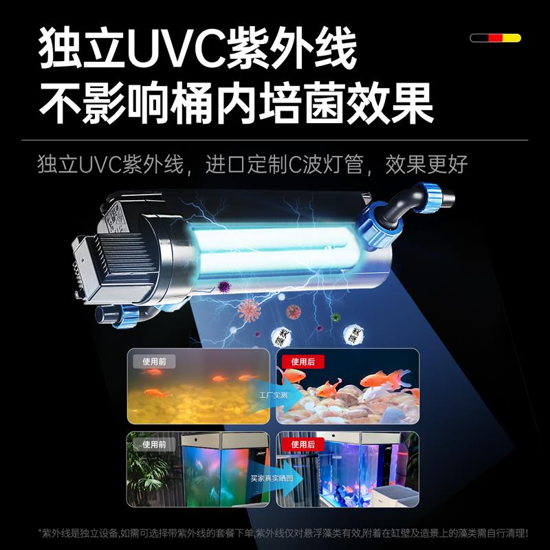 鱼缸制氧过滤一体机净水循环系统三合一过滤器小型鱼缸外置过滤桶
