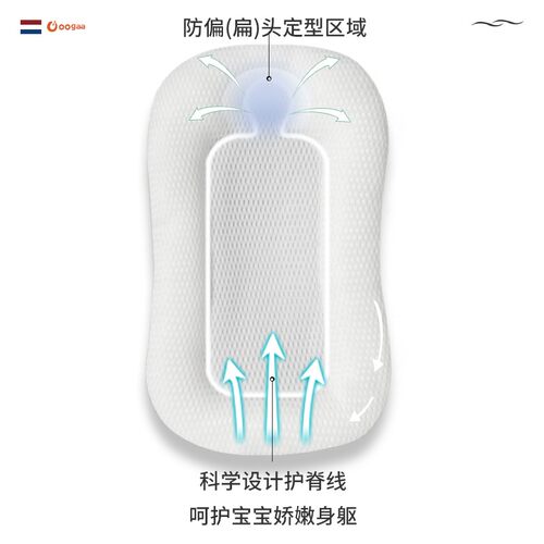 便携式床中床新生婴儿宝宝睡觉安全感神器安抚仿生防惊跳防压睡床