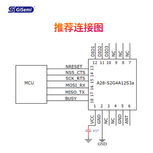 集芯微SX1281无线LoRa模块2.4G远距离通信BLE测距高速传输低功耗