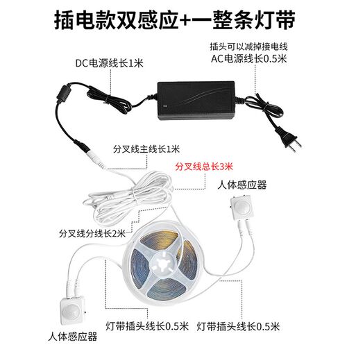 智能家用自动感应悬浮床底灯带电视柜窗帘盒背景灯cob线条灯自粘