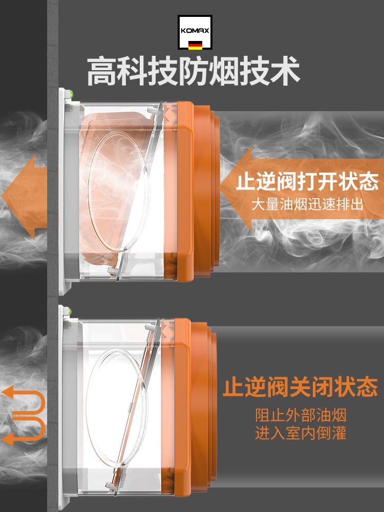 德国进口技术止逆阀止回阀油烟机烟道止逆阀化妆室排气扇防烟宝水