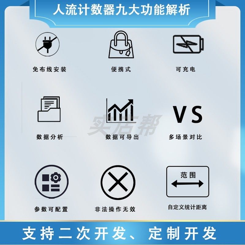 掌流宝便携式人流计数器开v门店商场餐饮自动测客流人数量统计选