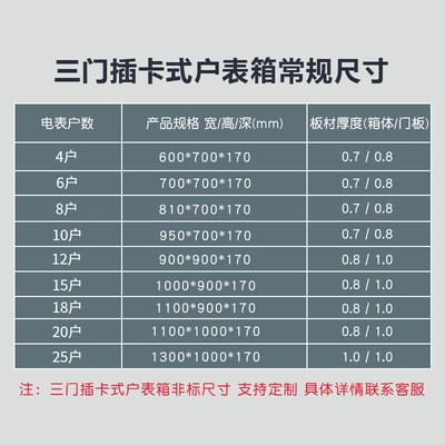 4户6户8表10表1l2户15户18户20表25表插卡式户表箱电表箱暗明装箱