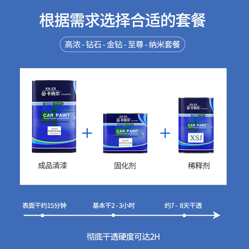 汽车专用原厂桶装清漆透明亮光金油套装罩光镜面漆上光油漆固化剂