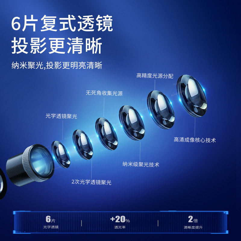 90-120瓦智控广告logo投影灯店铺招牌图案带文字高清户外门口射灯