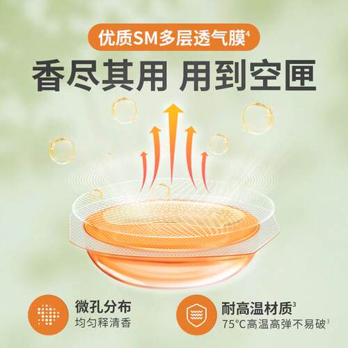 【陈龙推荐】airfunk椰放出风口车载香薰车载香水香氛汽车持久留