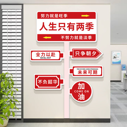 企业文化墙办公室氛m围布置装饰画公司销售职场电商励志标语墙面