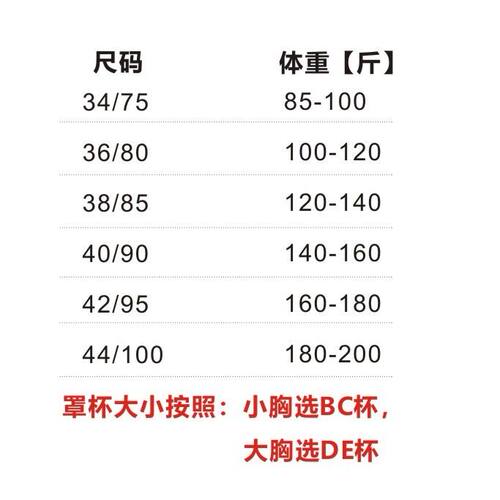 386大码提拉内衣大胸显小软钢圈收副乳防下垂外扩无痕调整型文胸