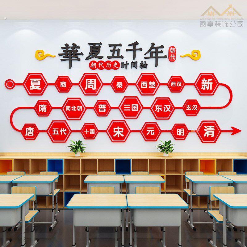 班级布置墙贴中华传统历史文化上下五千年幼儿环创主题墙面装饰画