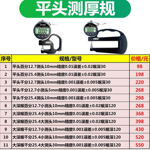 甄选源恒通平头测厚规数显厚度规纸张薄膜胶袋布料线材料测厚仪厚