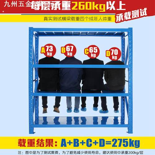 仓库货架超市展示置物架多层多功能自由组合架铁架角货物架