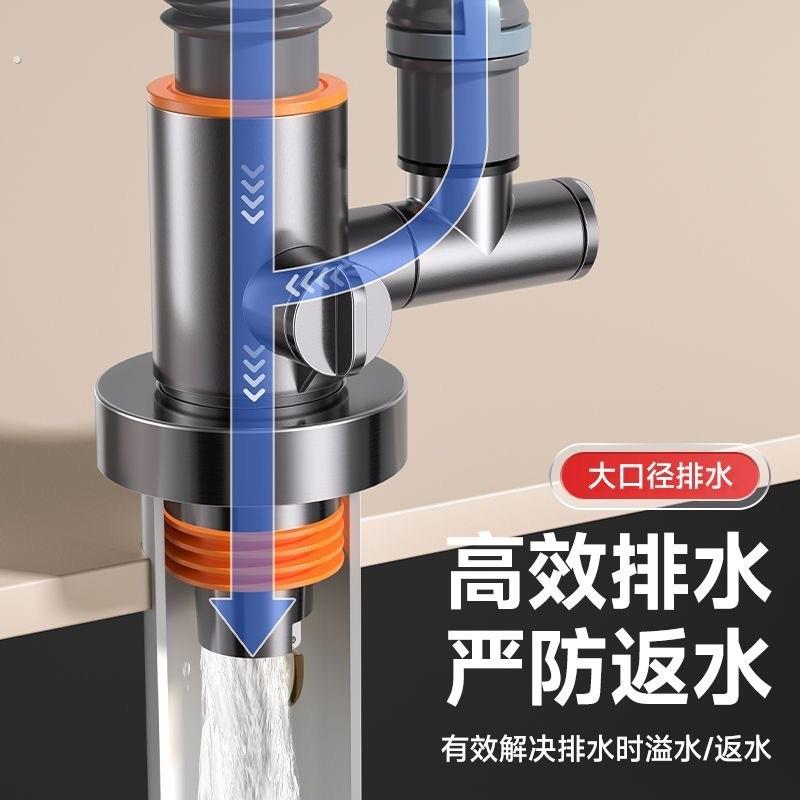 厨房水槽下水三通洗衣台洗衣机洗手盆小厨宝洗碗机净水器排水四通