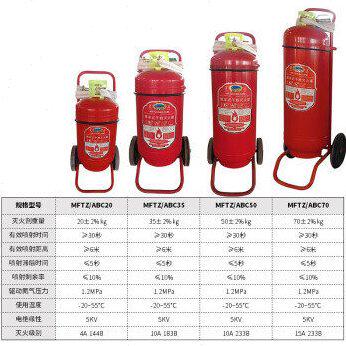 甄选淮海手推车式干粉灭火器MFTZ/35kg50公斤仓库厂房加油站工厂