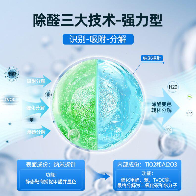 甄选室内绿加蓝变色球去除甲醛新房家用光触媒活性炭袪味神器车载