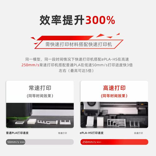 甄选易生eSUN PLA-HS快速PLA 3D打印耗材FDM材料韧性线材1KG 1.75