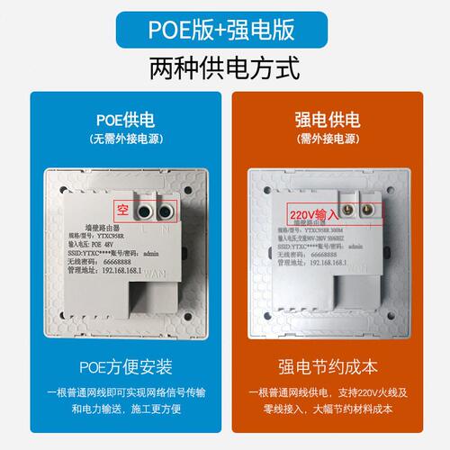 甄选1200M无线5G双频全千兆i路由器 WiF有线端口千兆AP面板全屋覆