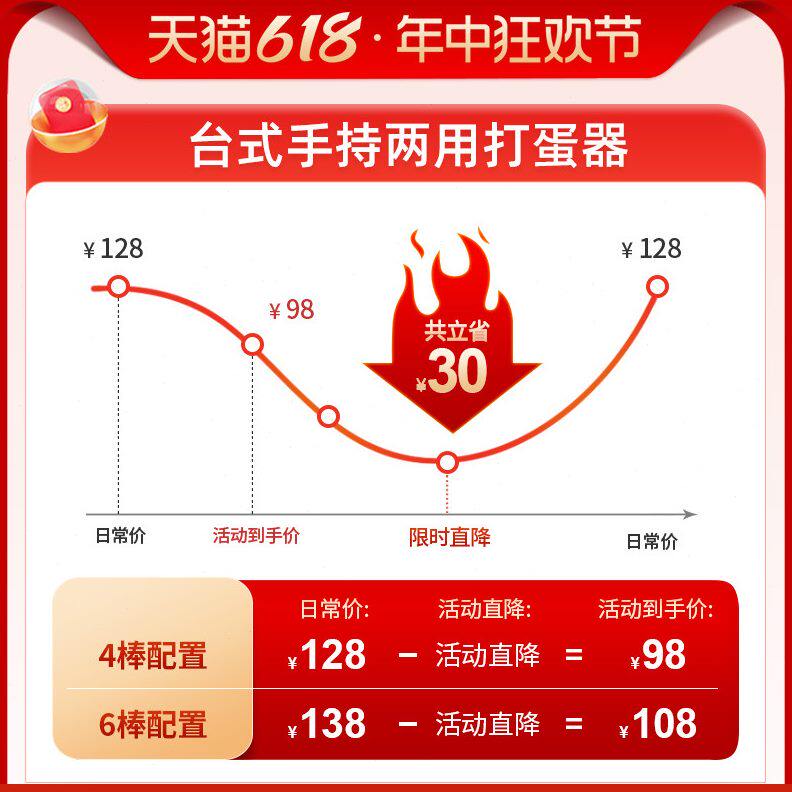 甄选大功率打蛋器电动家用烘焙小型台式自动奶盖机搅拌奶油打发器