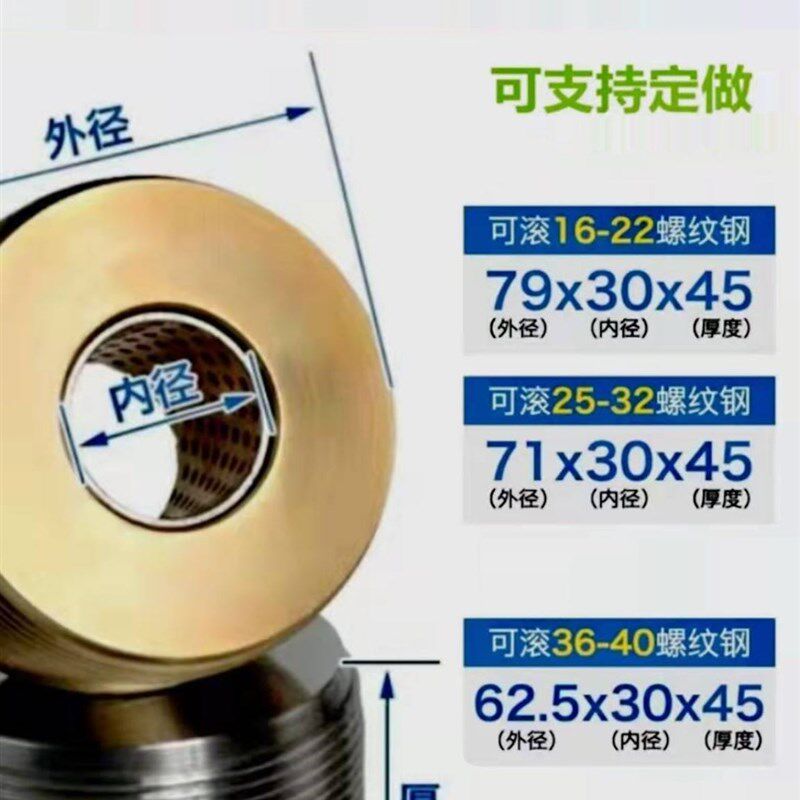 厂家直销钢筋丝直螺纹强度滚丝轮套丝轮超强型剥肋刀片套机高配件