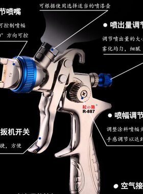 甄选电商热销H887环保喷枪家具汽车HVLP喷枪1.4 1.7 2.0口径