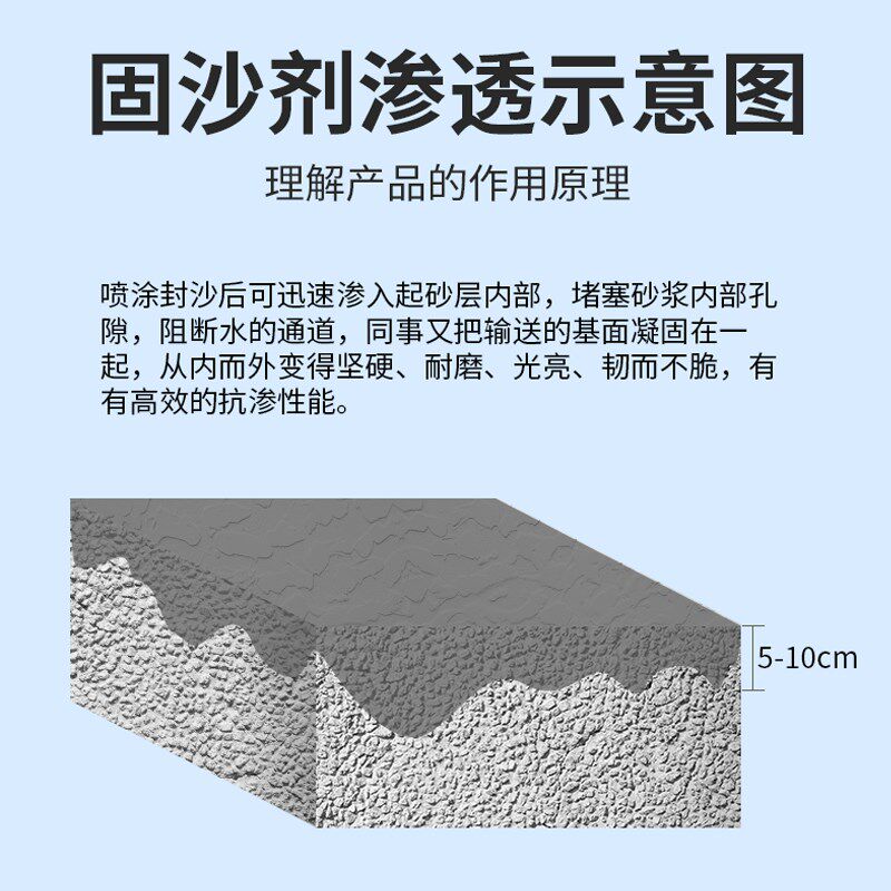 地坪起沙返沙克星界面剂混凝土密封固化剂墙固地固水泥地面硬化剂
