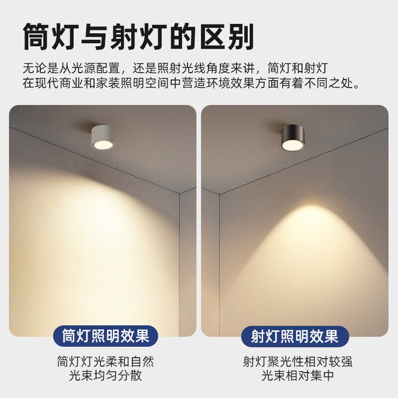 全光谱护眼明装筒灯圆形家用吸顶灯客厅玄关过道可调节角度小射灯