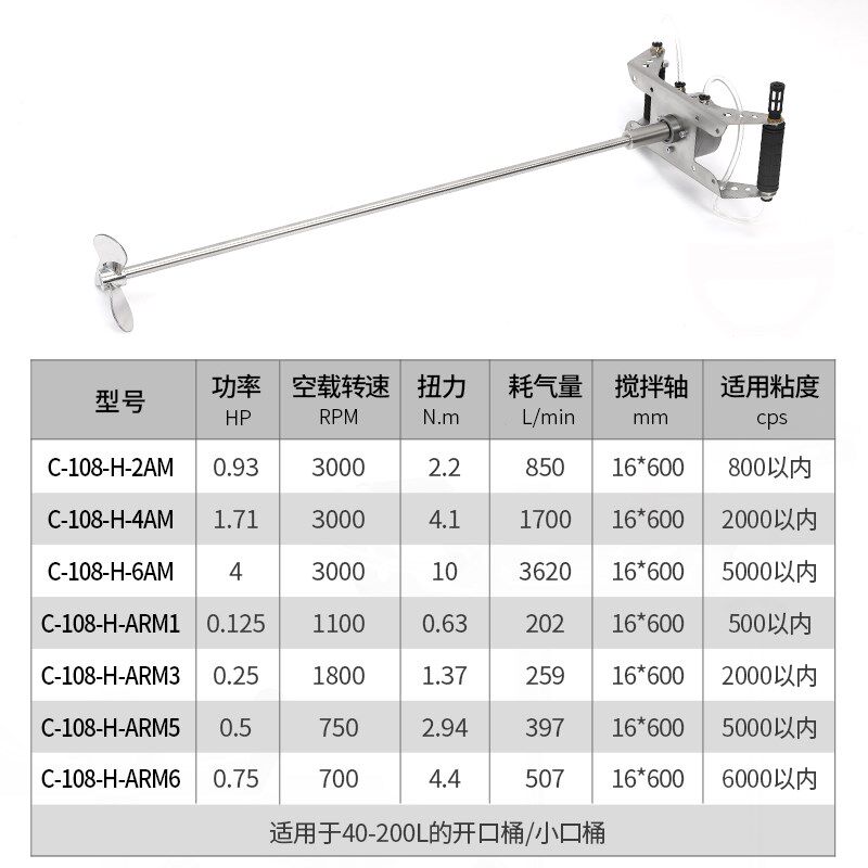 气动搅拌机手持式涂料油漆油墨工业搅拌器5加仑便携式可调速马达