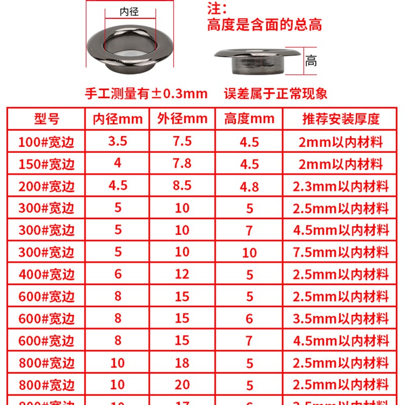 宽边高脚大面铁气眼喷绘广告布KT板pvc雪弗板空心铆钉子母鸡眼扣