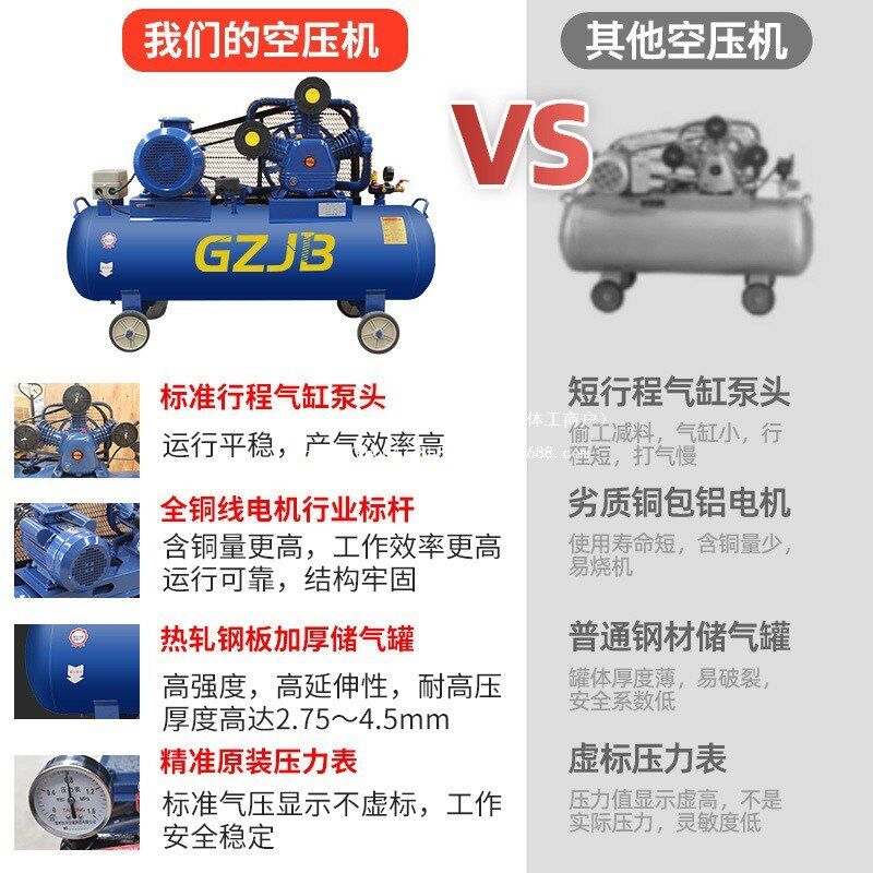 gzjb活塞式空压机大型380v工业级喷漆打气机高压打气泵空气压厂家