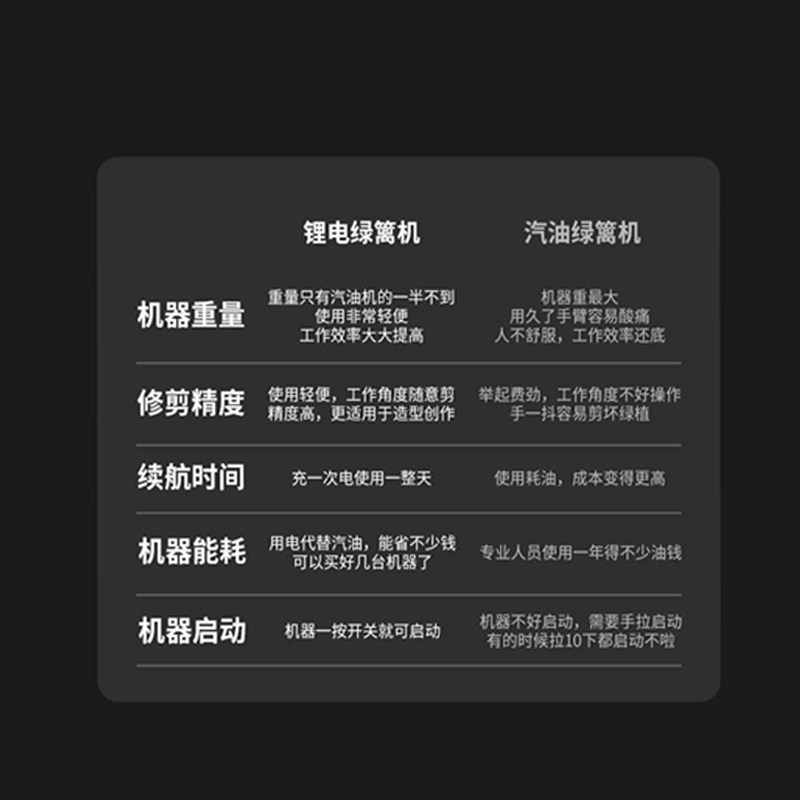 电动绿篱机修剪机充电式茶树修枝机茶叶绿化园林神器剪茶机机器