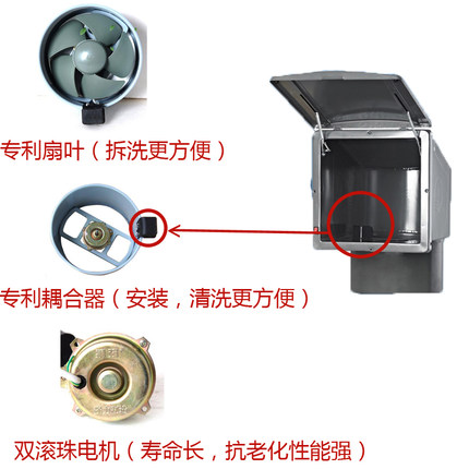 狮强牌厨房排气扇强力换气扇10寸洁王油烟通风机窗式静音家用S602