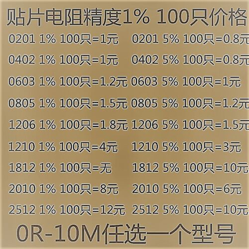 贴片电阻 电容 0201 0402 0603 0805 1206 1210 1812 2010 2512