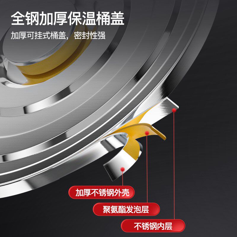 三鼎蒸煮桶商用电热煮面炉节能保温加厚不锈钢麻辣烫炉汤粥煮面桶