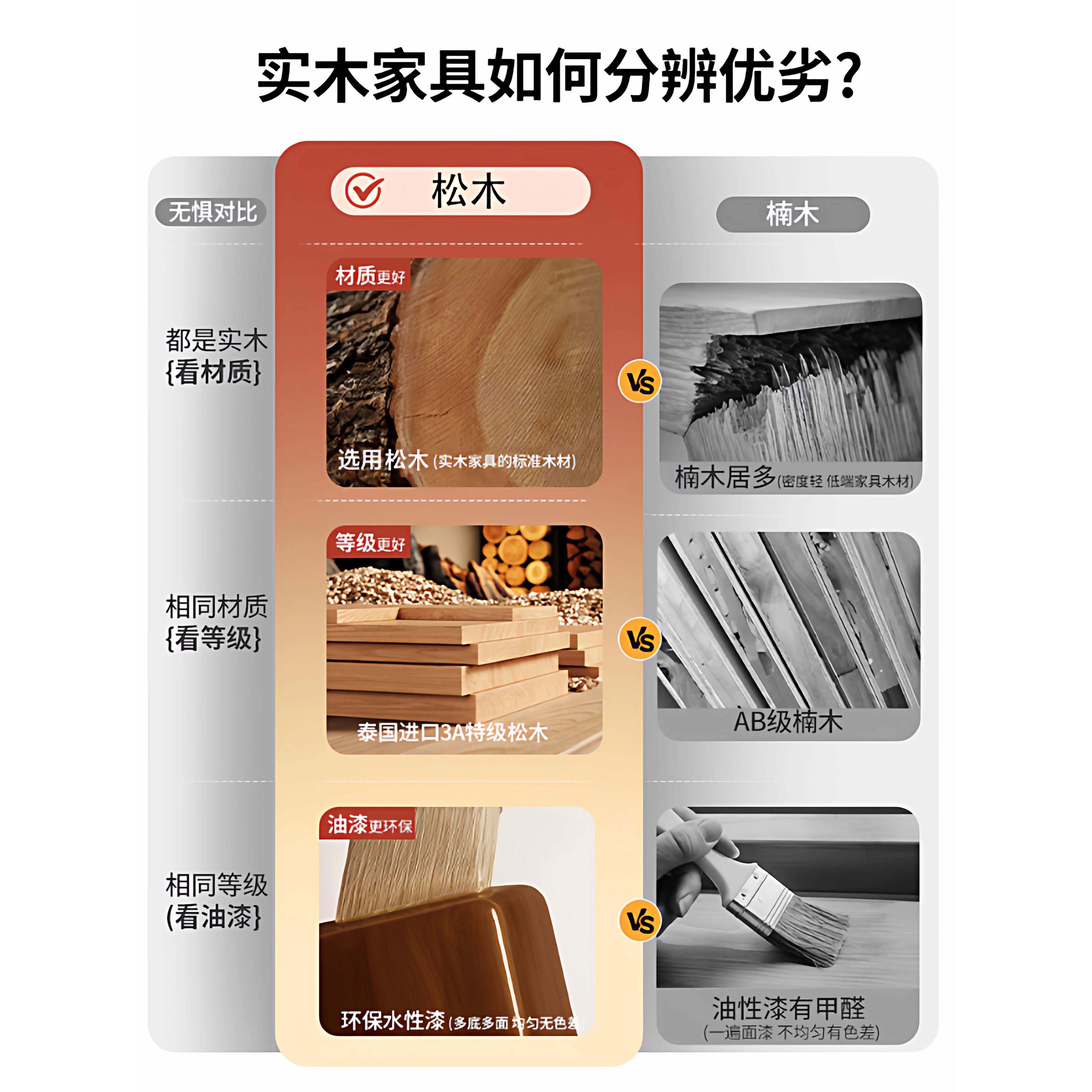 慧谷湖 实木杯架防尘餐桌台面水杯茶杯收纳层架餐柜咖啡杯杯子置