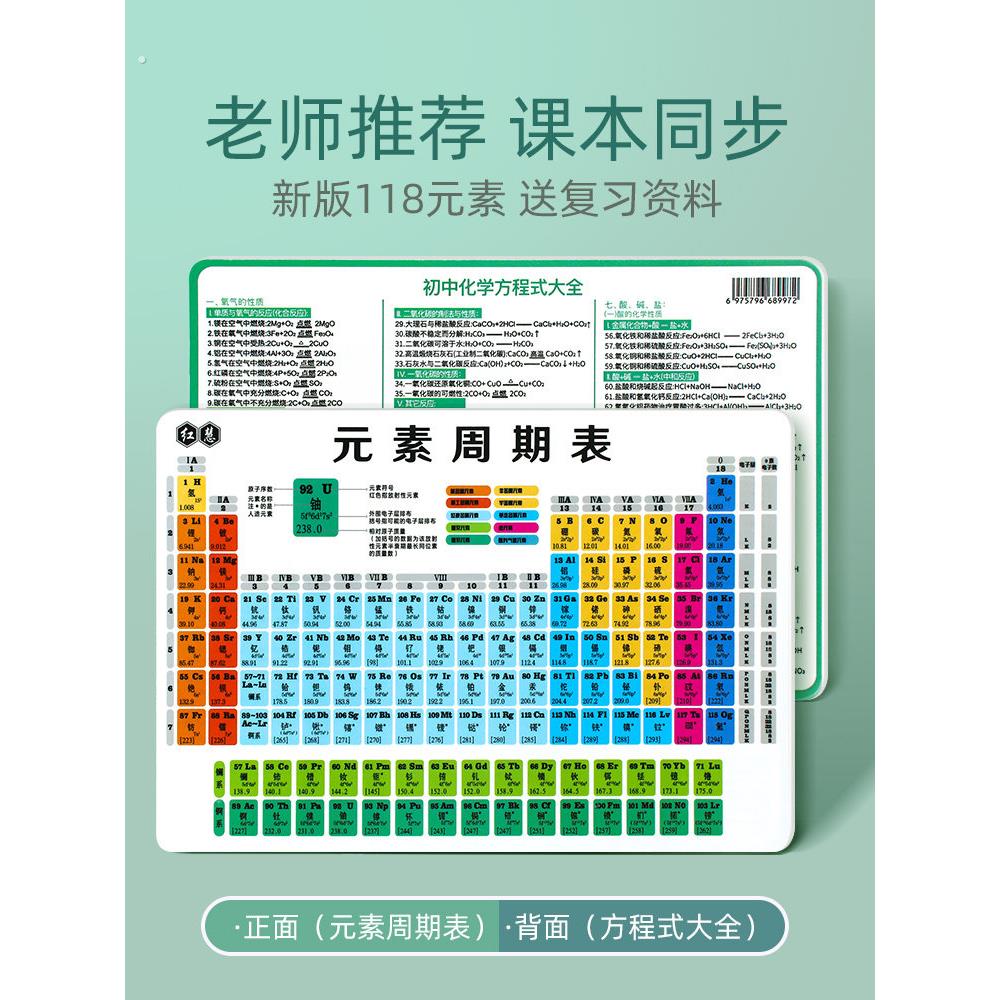 化学元素周期表挂图知识点初中数理化公式卡片初三化学方程式大全