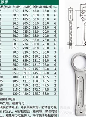 甄选世达工具重型敲击开口梅花扳手48603 48604 48605 48607 4851