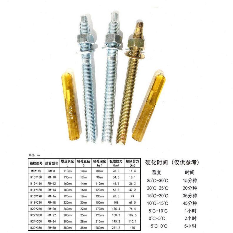 甄选化学螺栓强度倒锥化学锚栓膨胀螺丝8.8级10121618202430