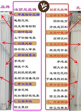 专用华凌小冰棒半圆空调罩前方后圆防尘套方形空调馕2p3匹N8HA1II