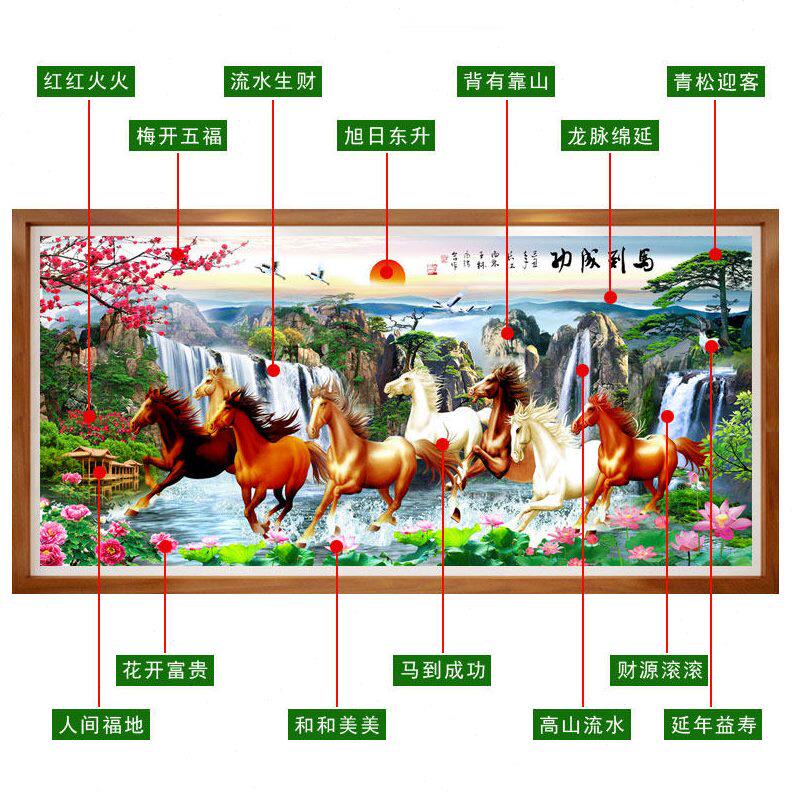 甄选6B76线绣十字绣2024新款绣客厅山水风景画八骏图马到成功满绣