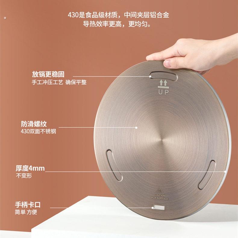 电磁炉导磁板导热板专用砂锅导热片加热板玻璃锅不锈钢厨房导热盘