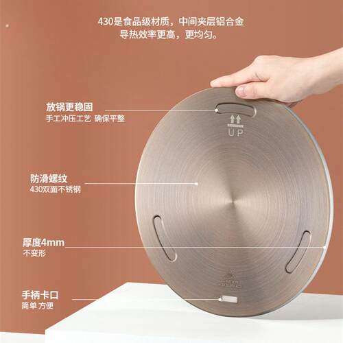 电磁炉导磁板导热板专用砂锅导热片加热板玻璃锅不锈钢厨房导热盘