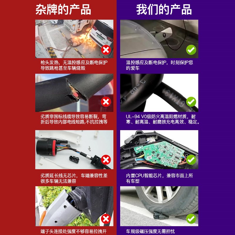 7kW车对车互充救援线 电动车V2V转接设备可客制电阻