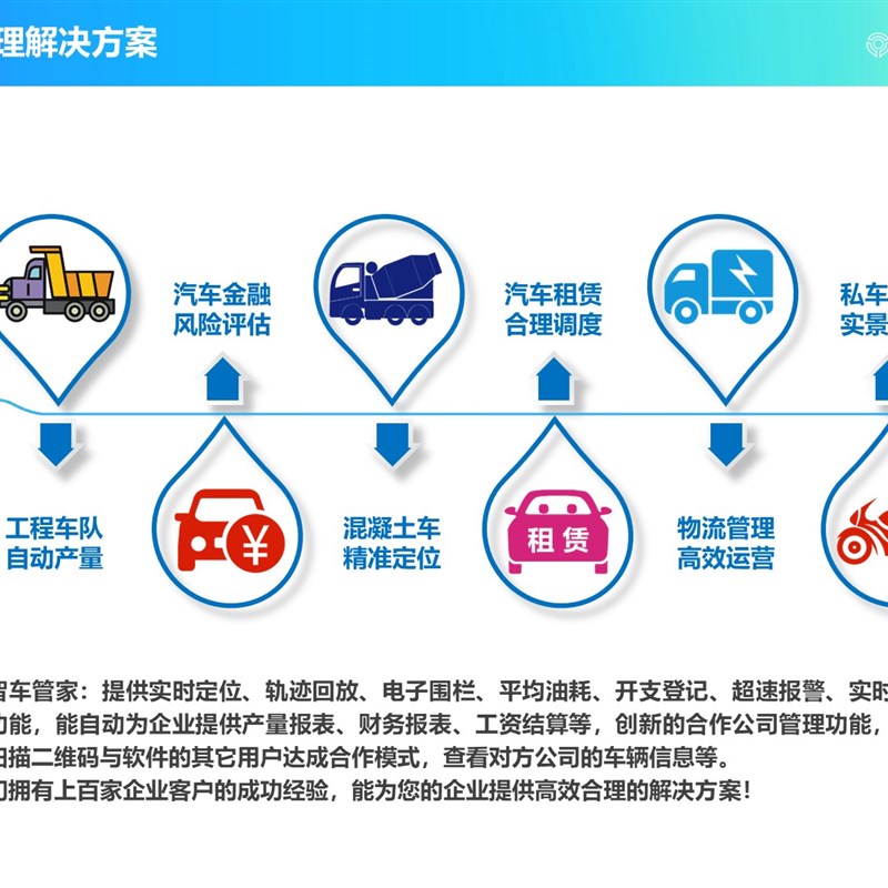 企业智能车队管理货车土方工程车渣土车水泥商砼运输调度产量统计